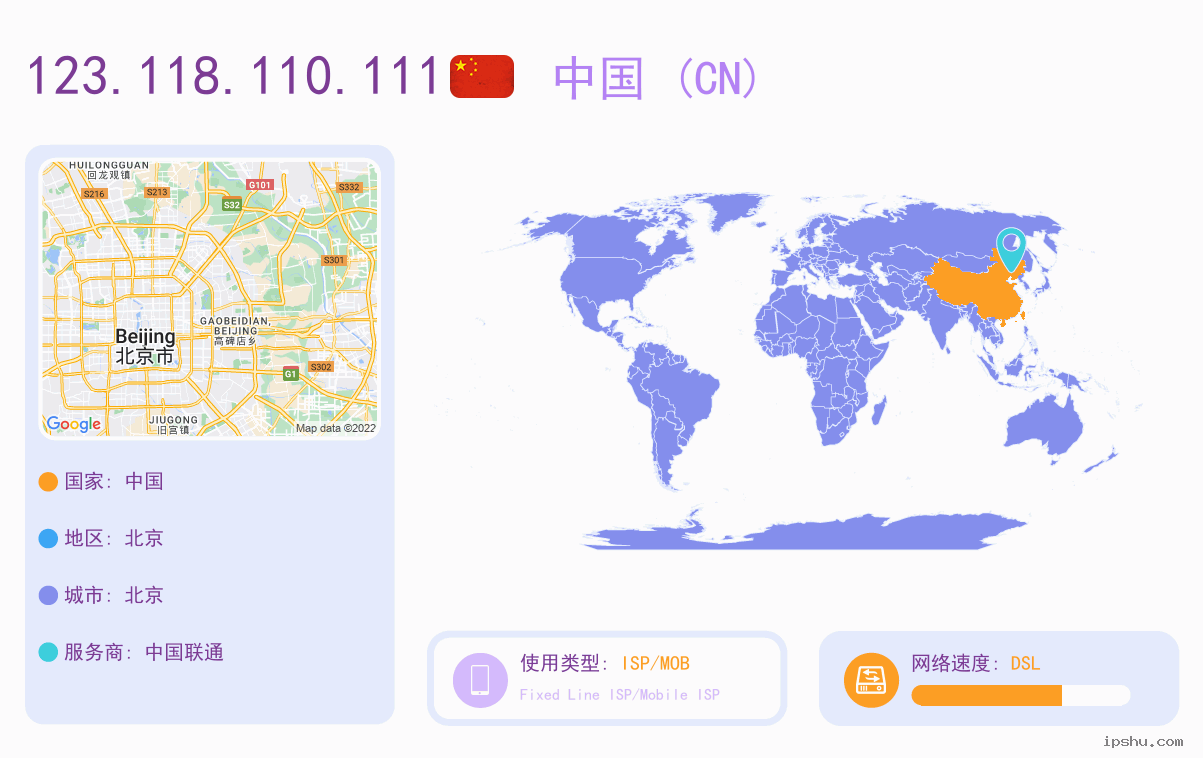 IP:123.118.110.111