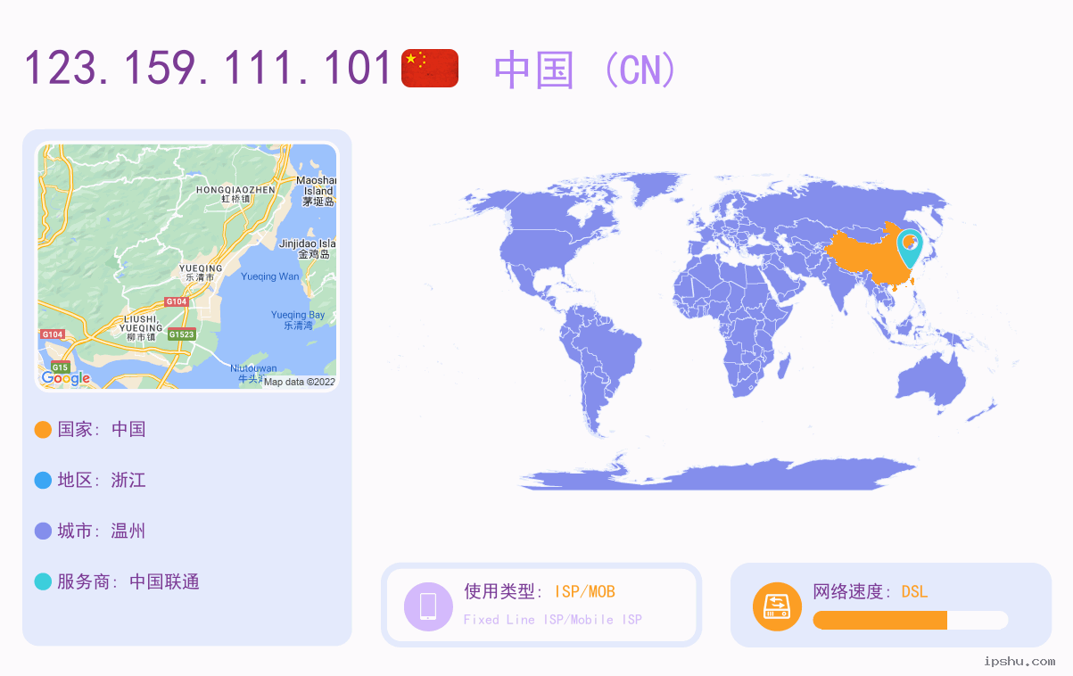 IP:123.159.111.101