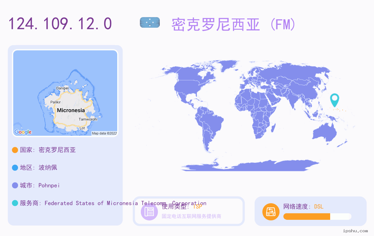 IP:124.109.12.0