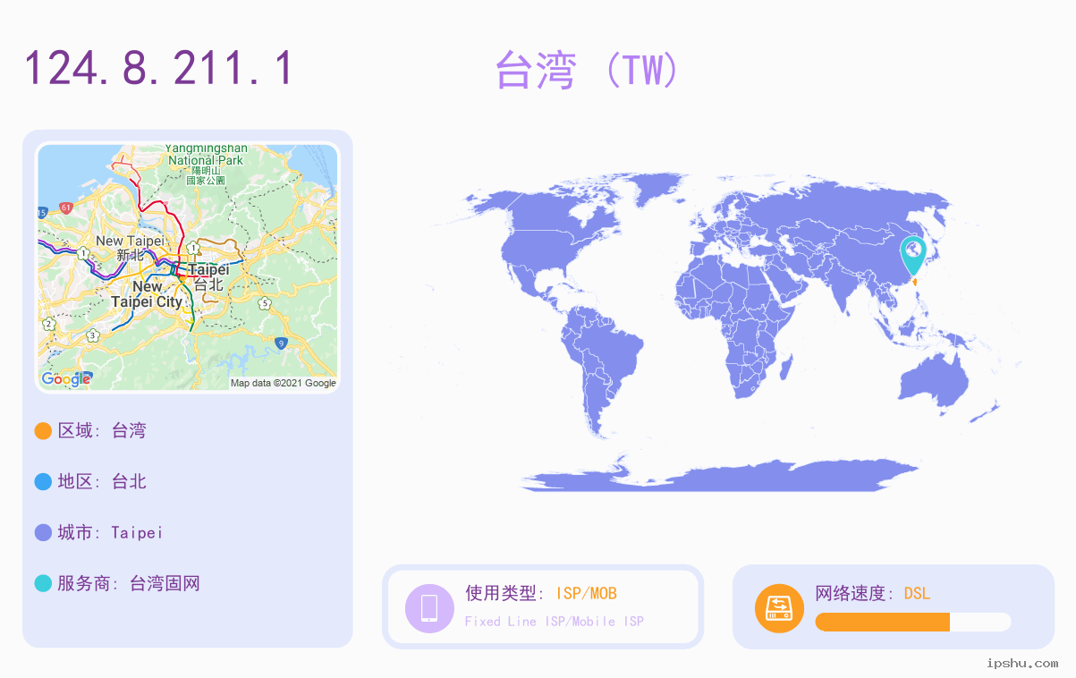 IP:124.8.211