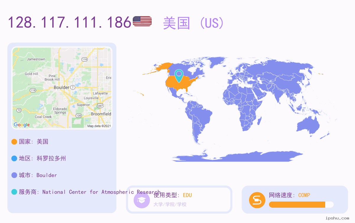 IP:128.117.111.186