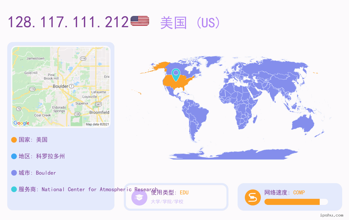 IP:128.117.111.212