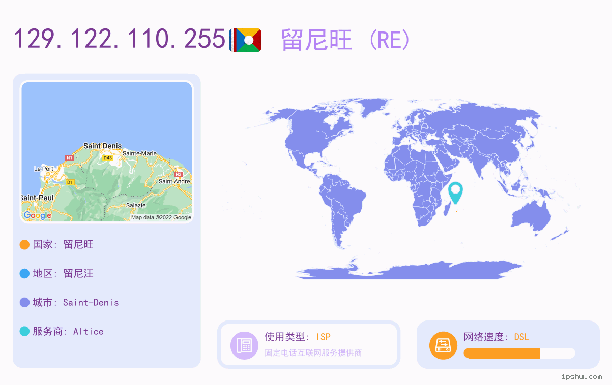 IP:129.122.110.255