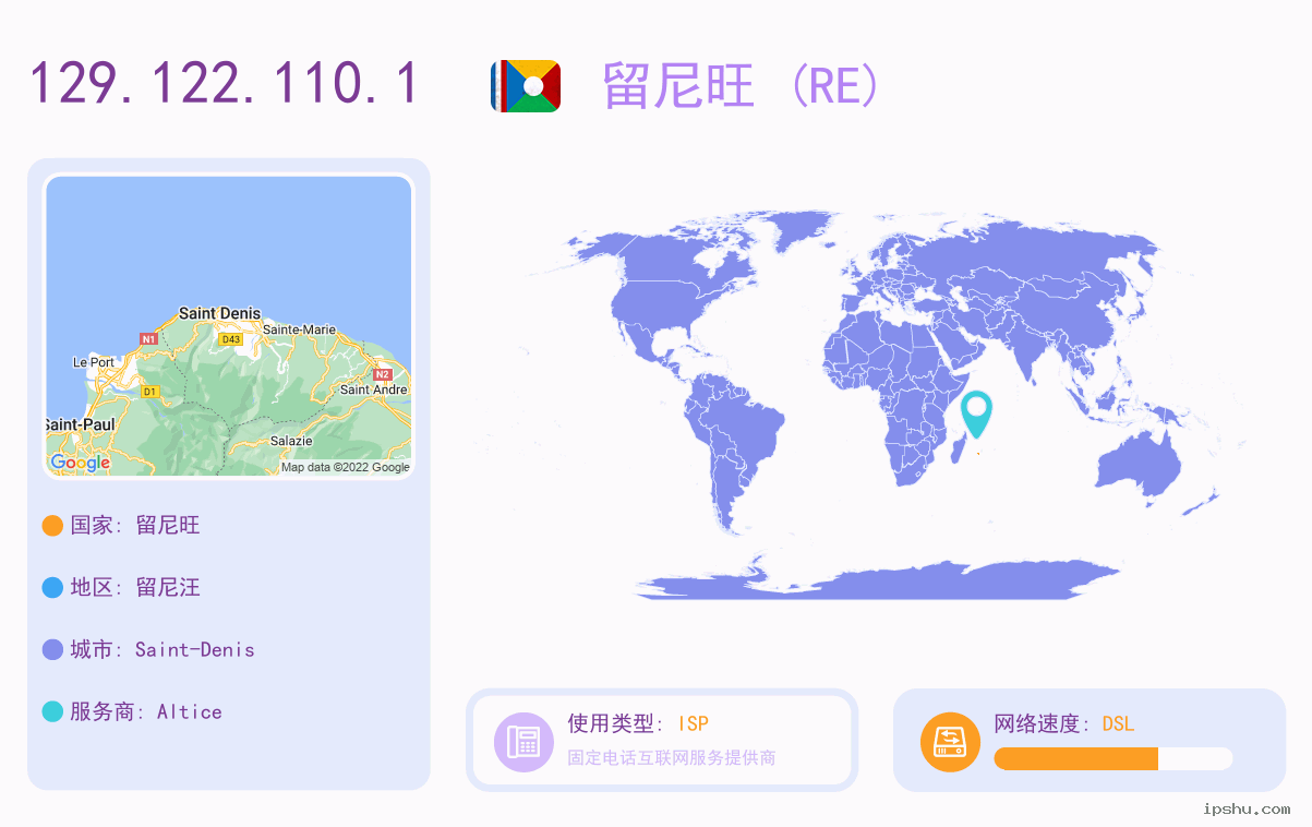 IP:129.122.110