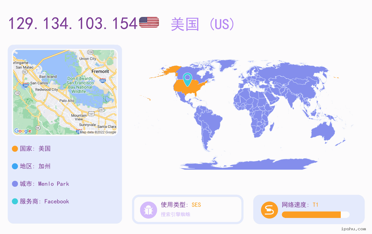 IP:129.134.103.154