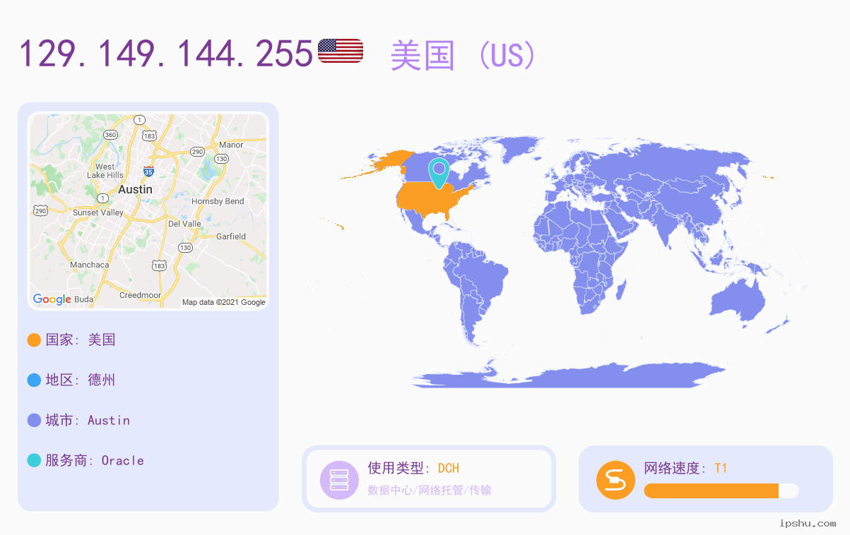 IP:129.149.144.255