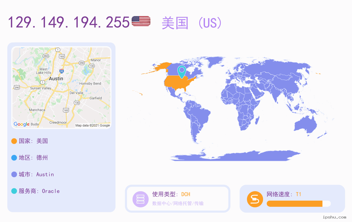 IP:129.149.194.255