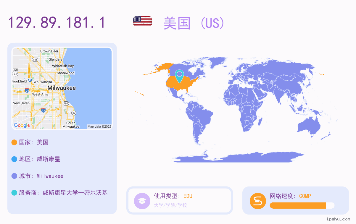 IP:129.89.181