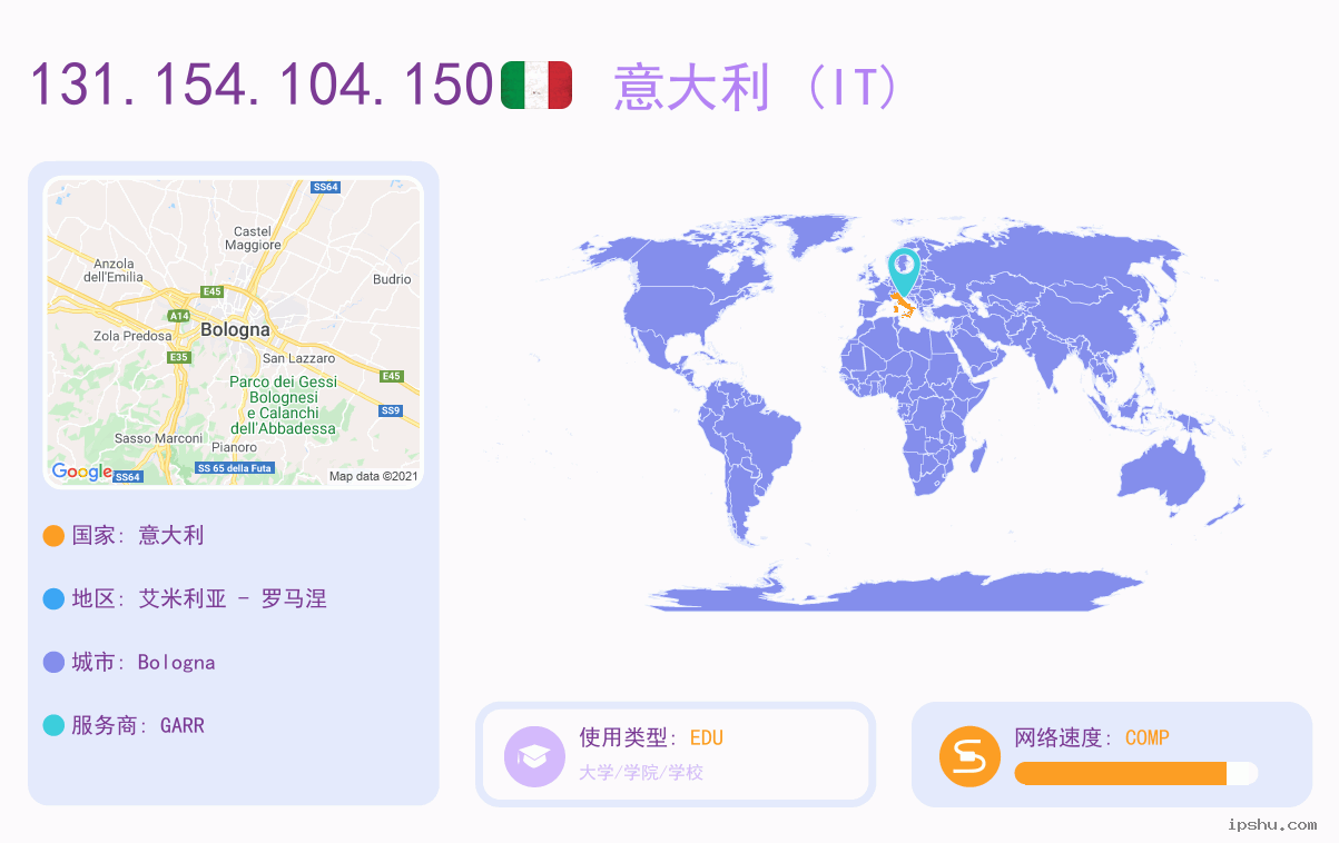 IP:131.154.104.150