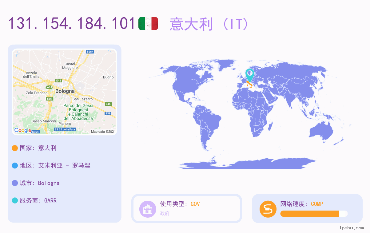 IP:131.154.184.101