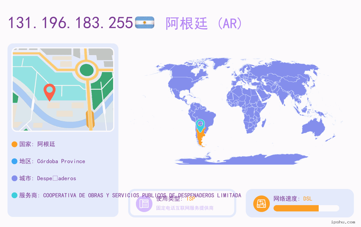 IP:131.196.183.255