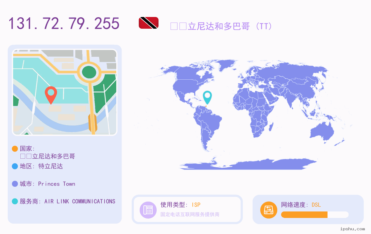 IP:131.72.79.255