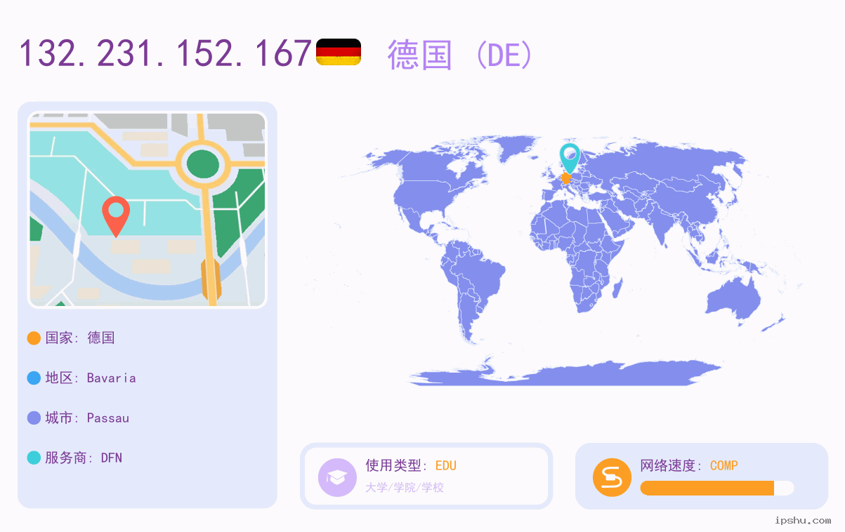 IP:132.231.152.167