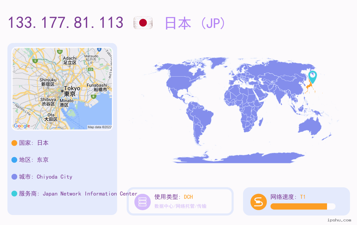 IP:133.177.81.113