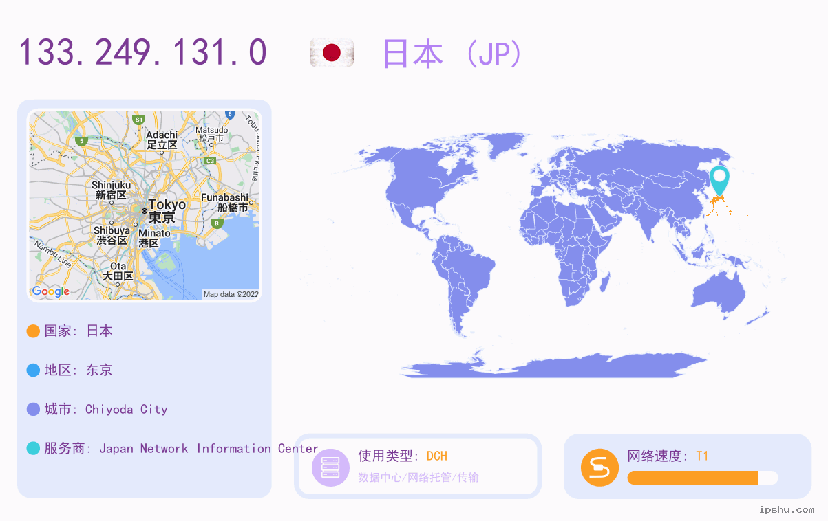 IP:133.249.131.0
