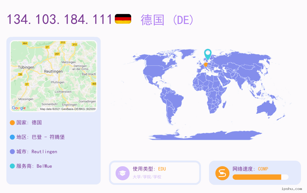 IP:134.103.184.111