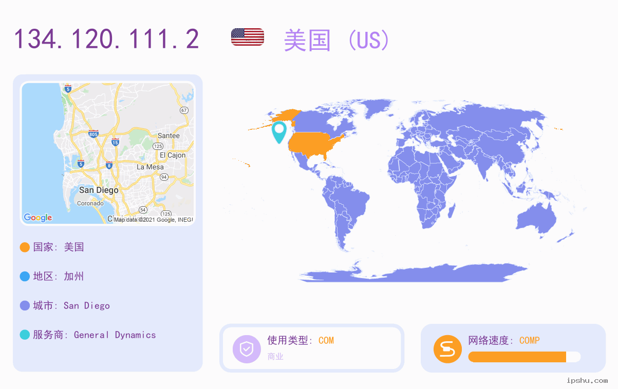 IP:134.120.111.2
