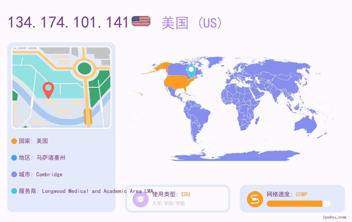 IP:134.174.101.141