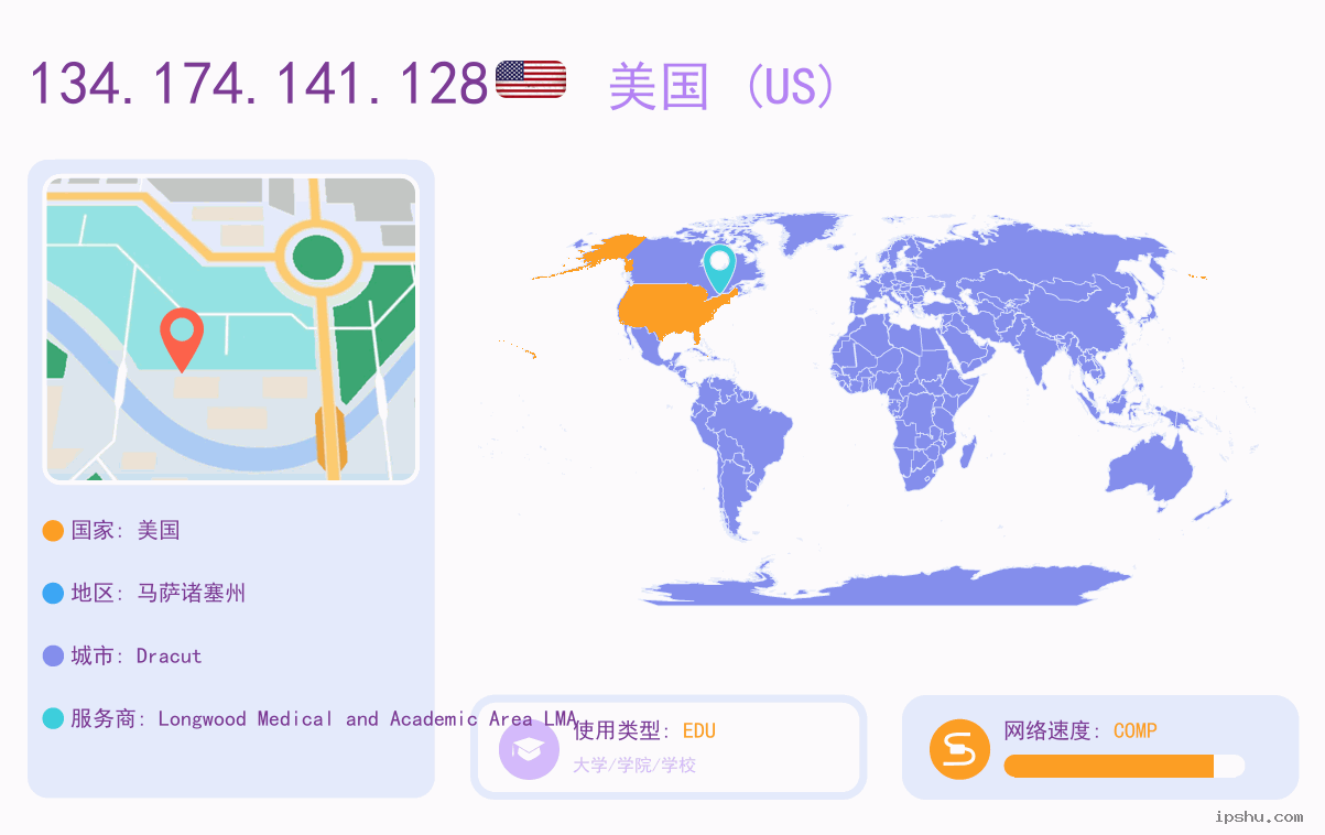 IP:134.174.141.128