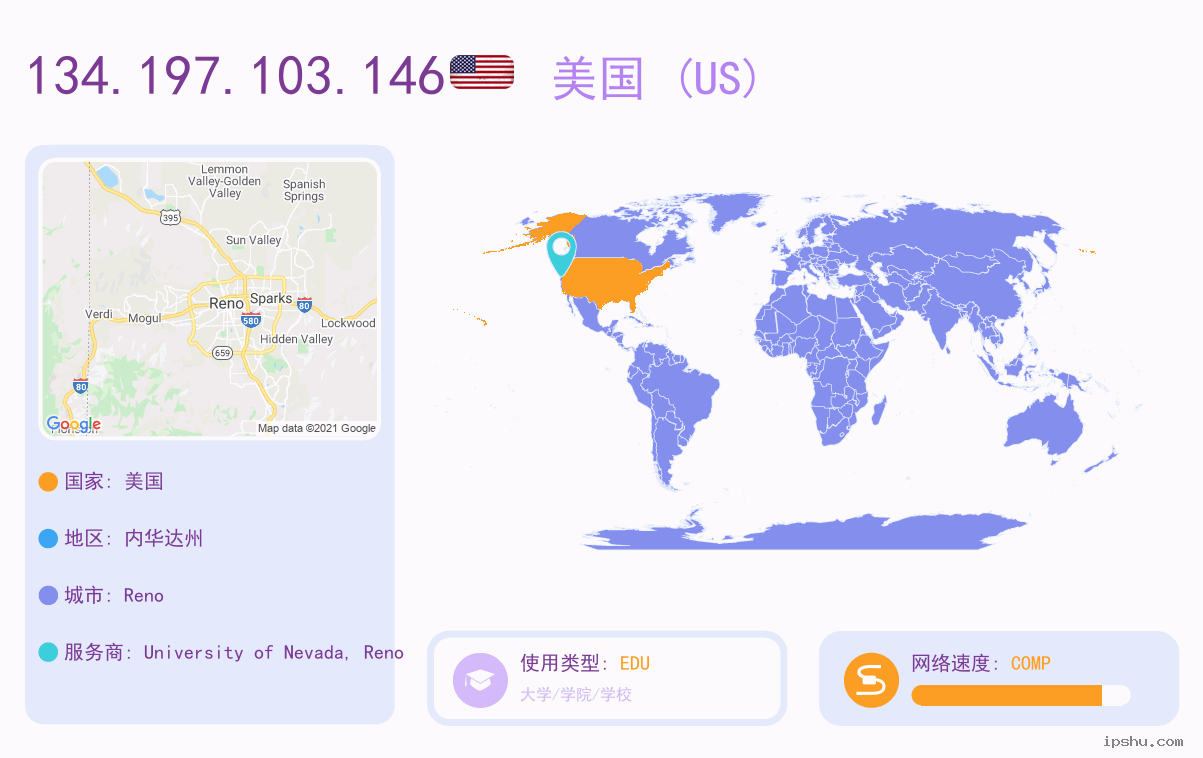 IP:134.197.103.146
