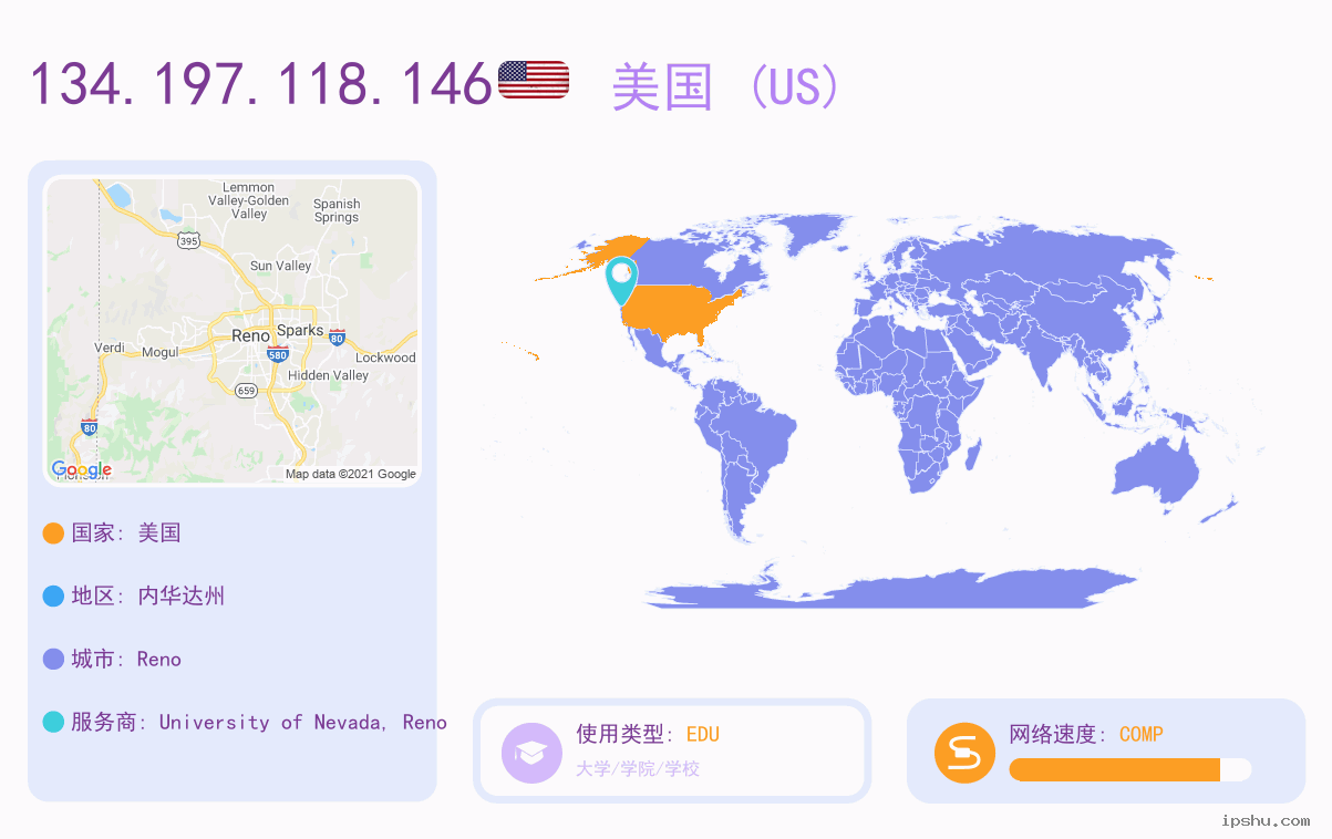 IP:134.197.118.146