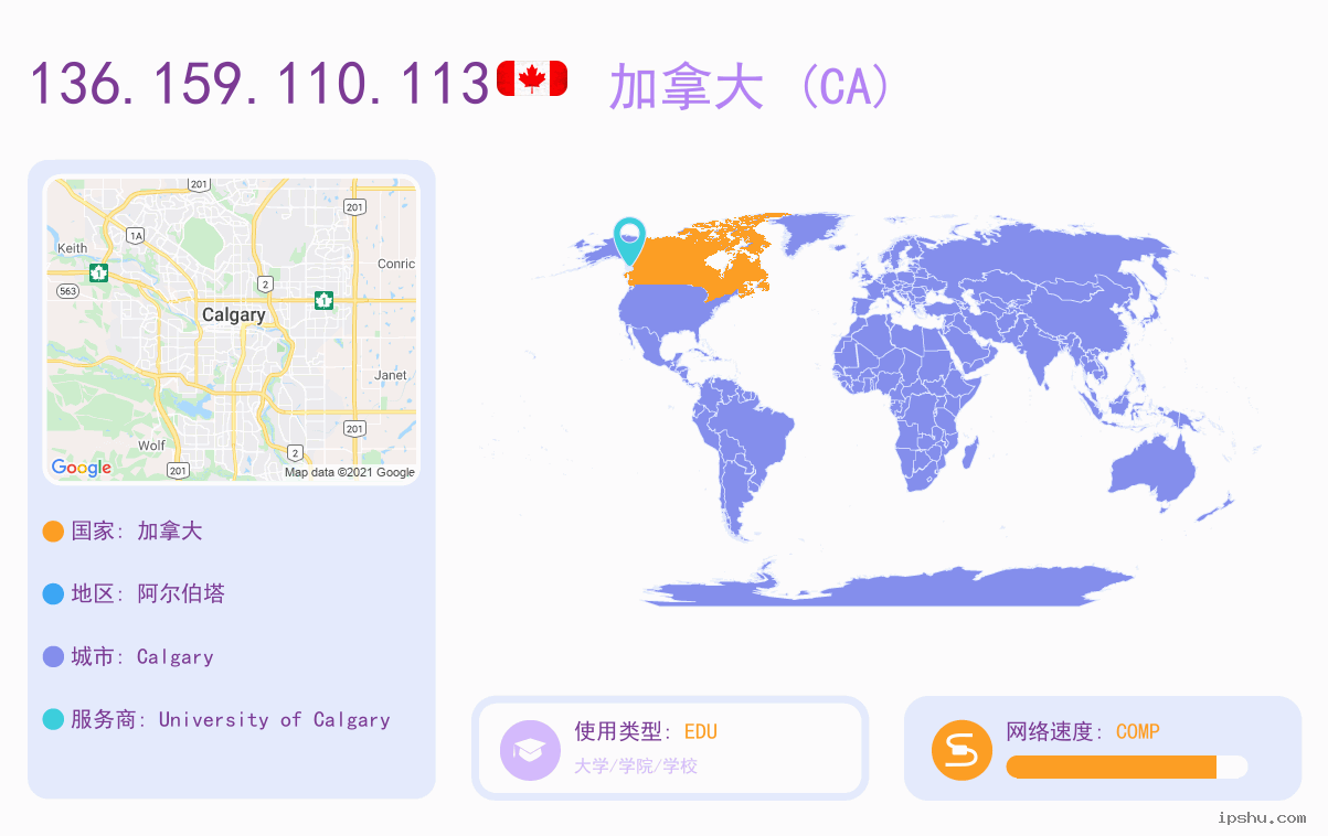 IP:136.159.110.113