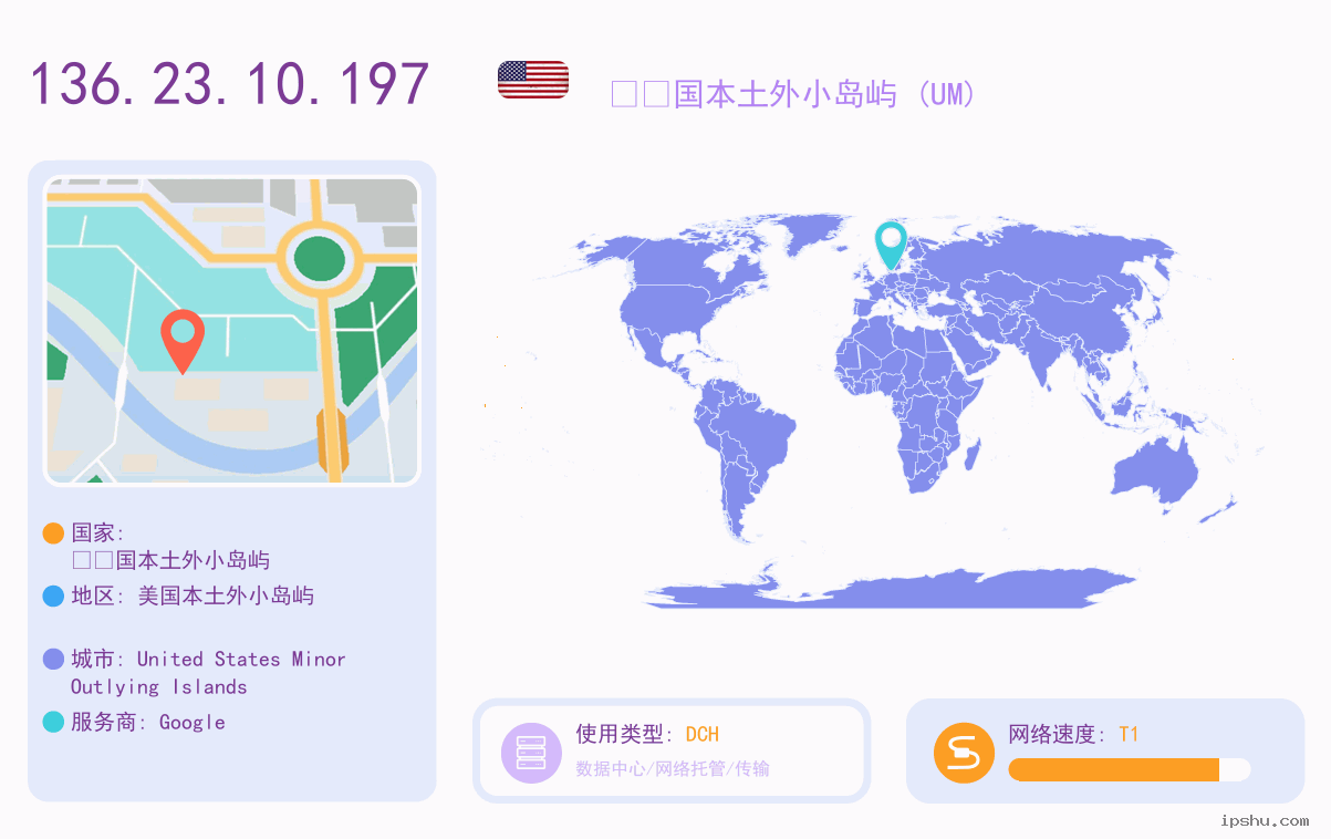 IP:136.23.10.197