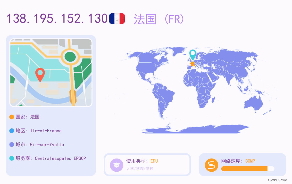 IP:138.195.152.130