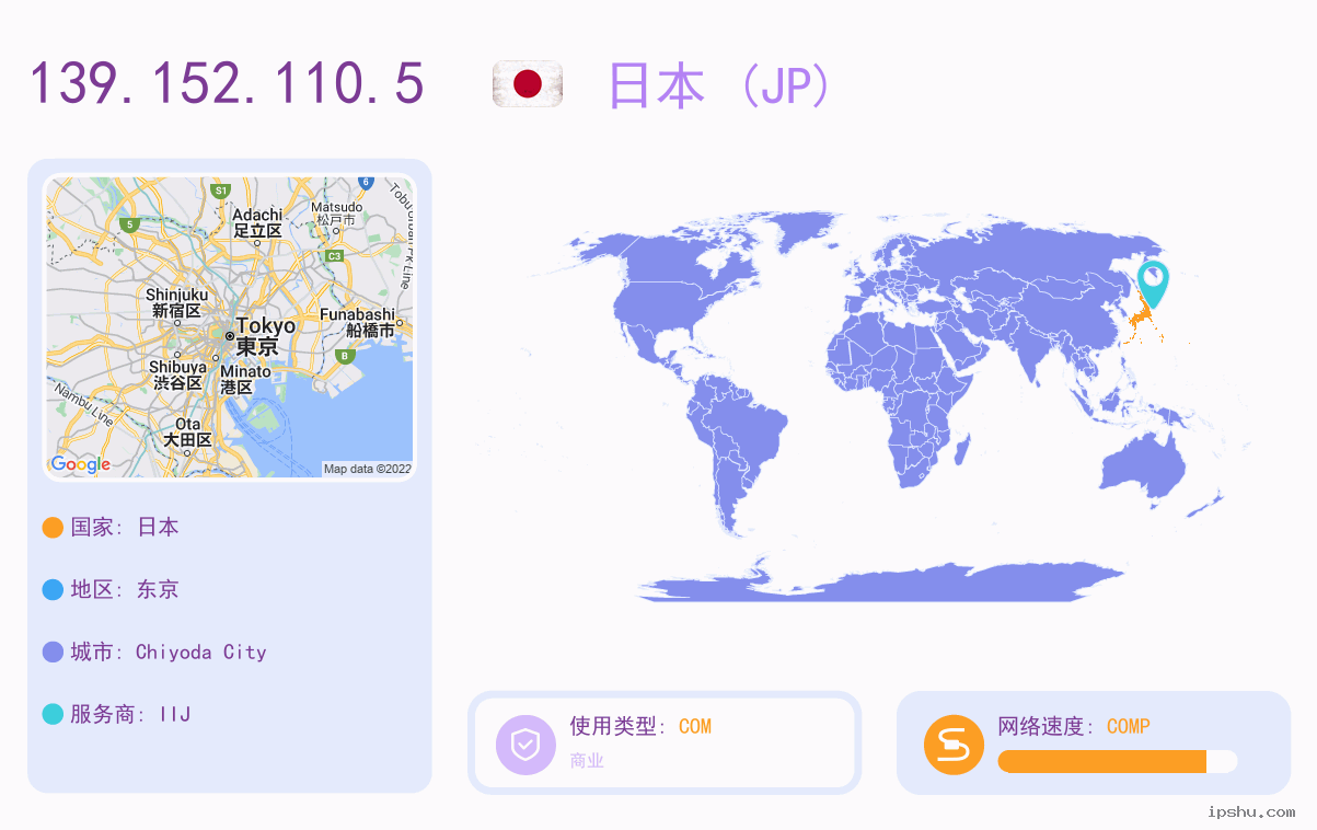 IP:139.152.110.5