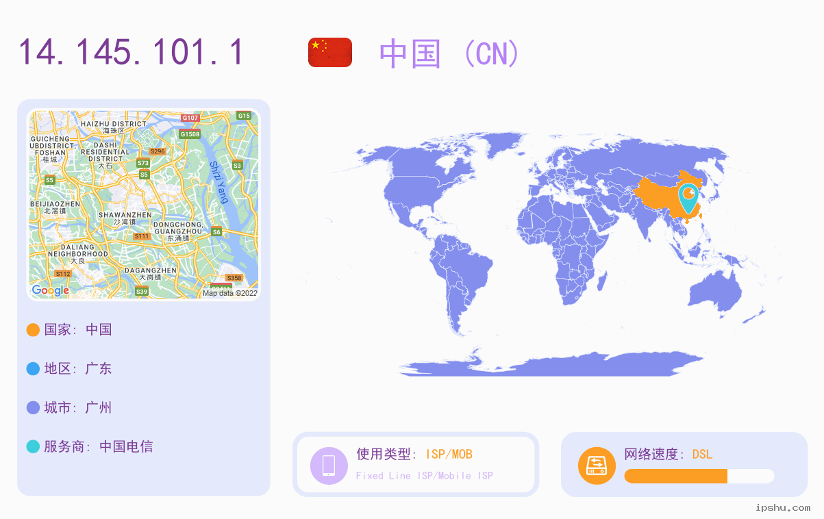 IP:14.145.101