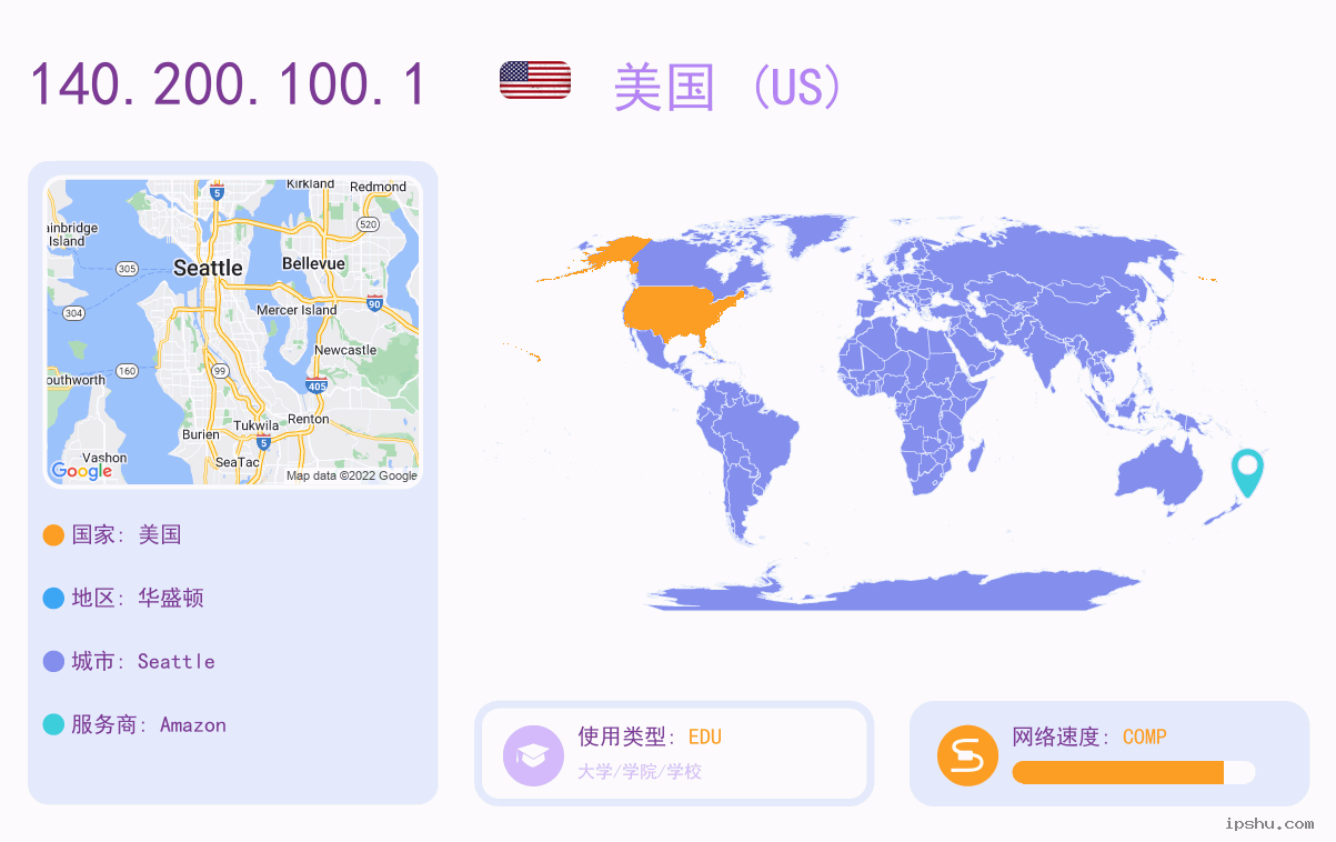 IP:140.200.100