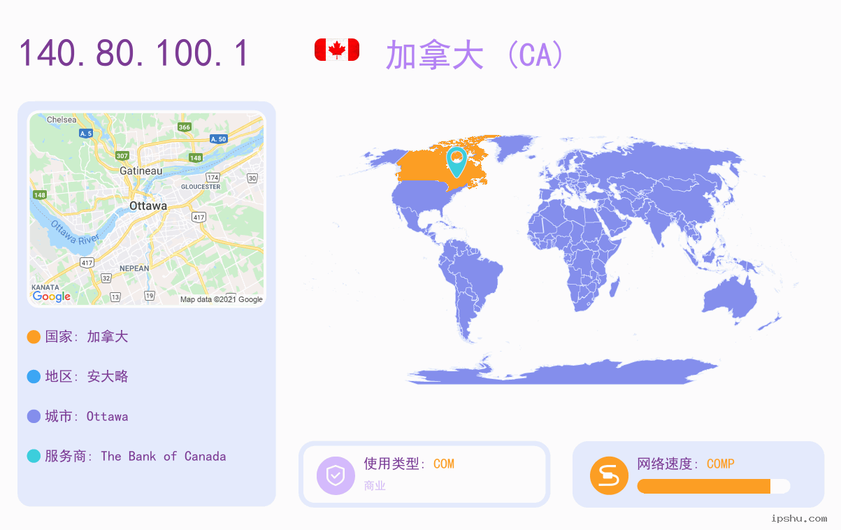 IP:140.80.100