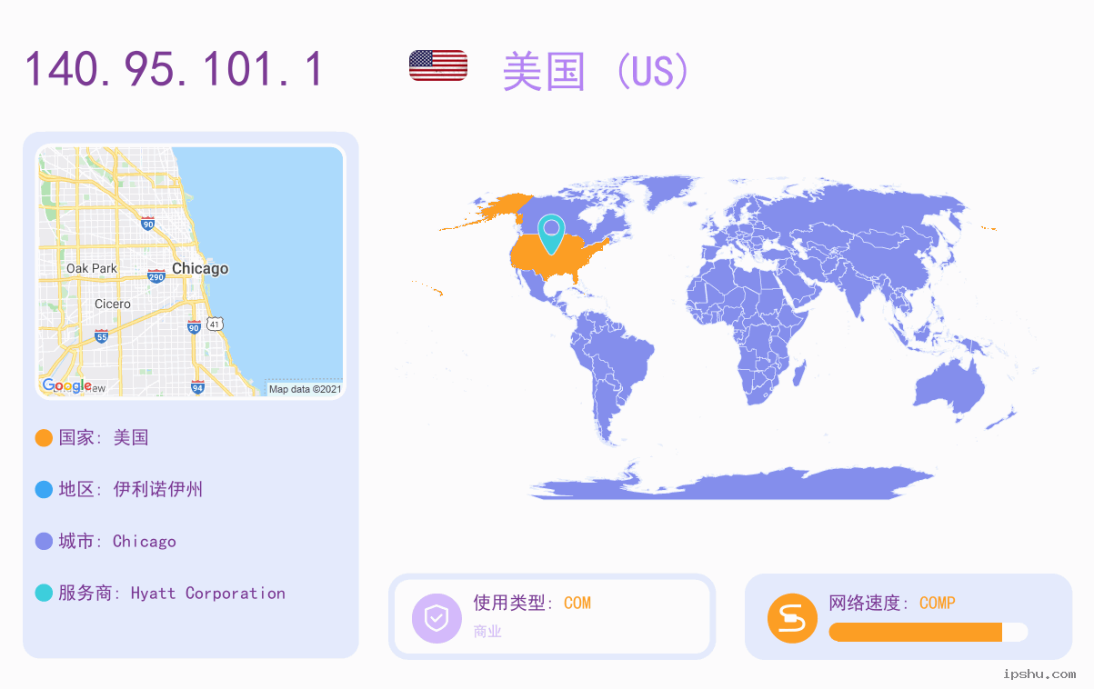IP:140.95.101