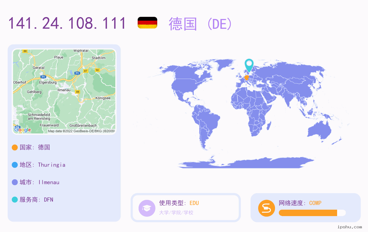 IP:141.24.108.111