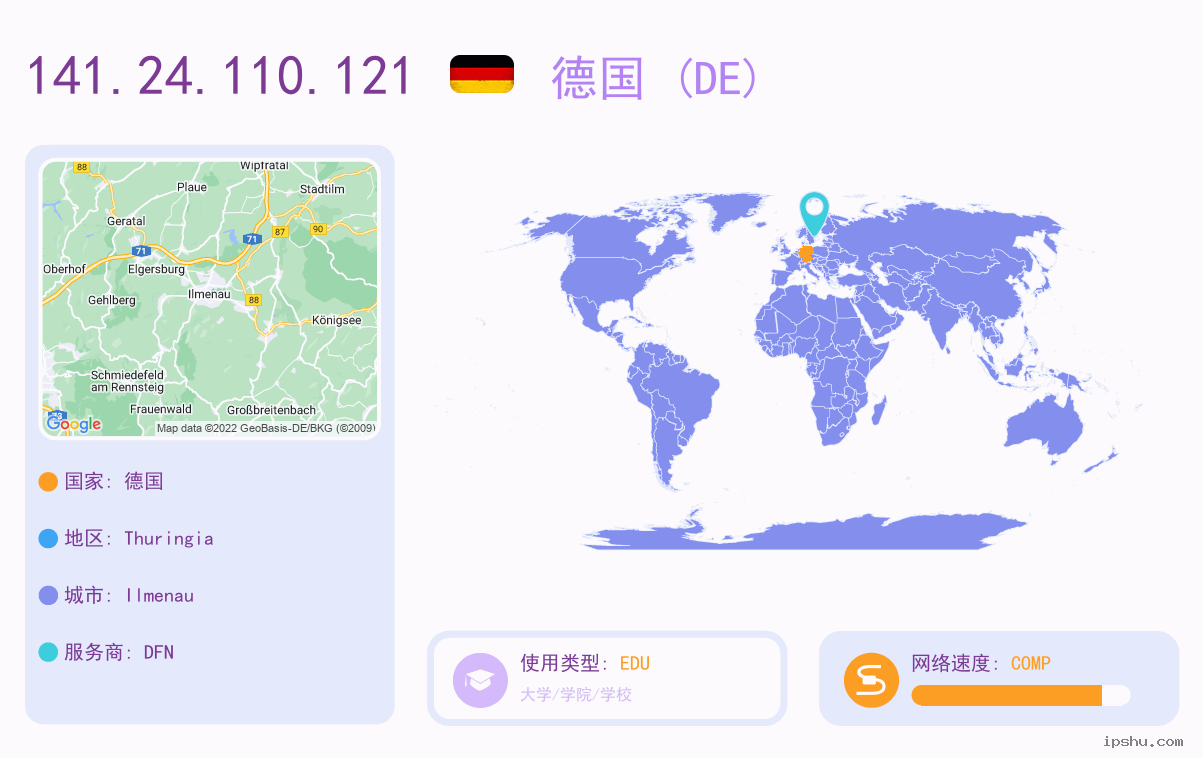 IP:141.24.110.121