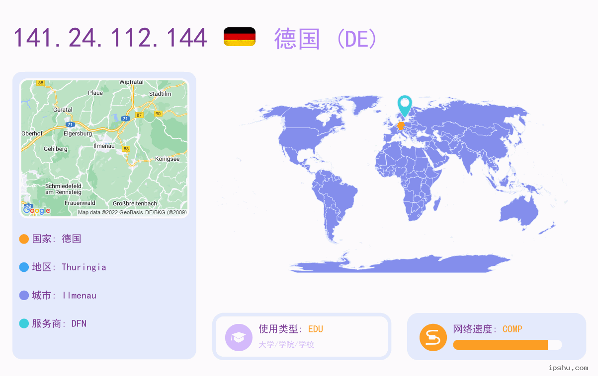 IP:141.24.112.144