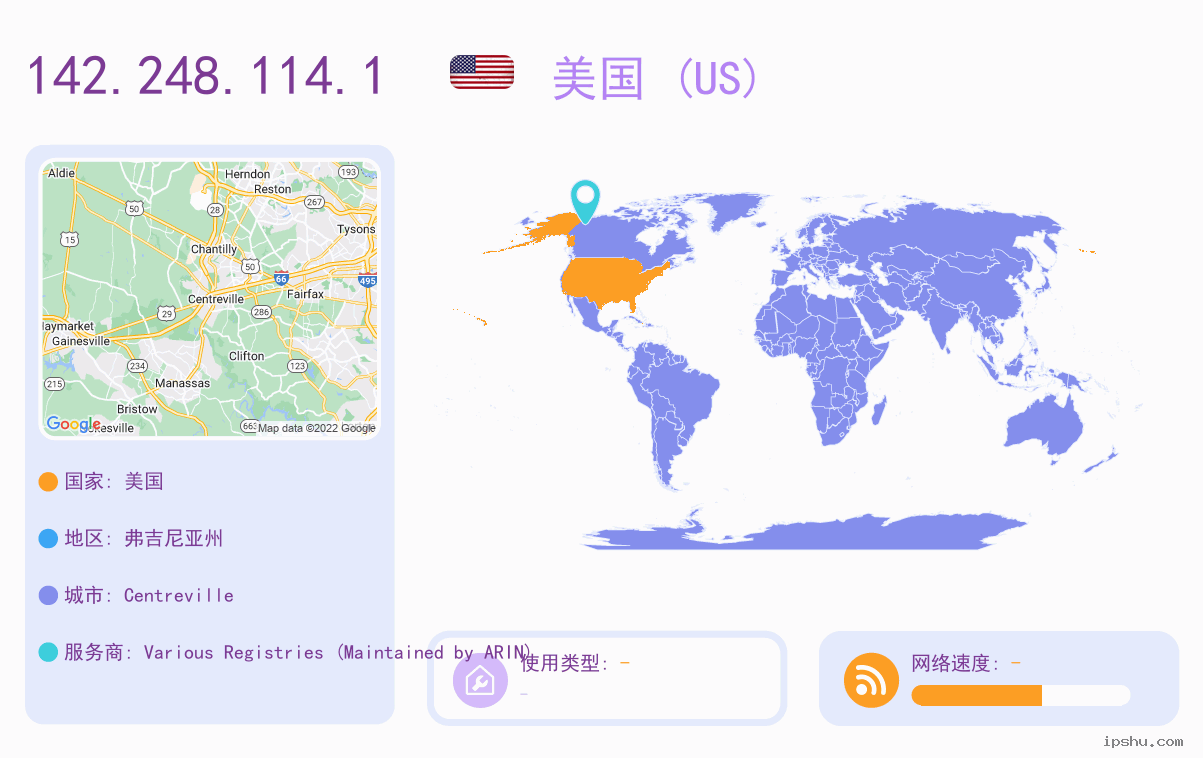 IP:142.248.114