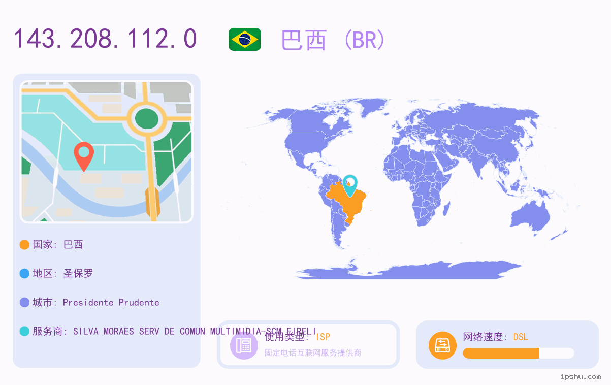 IP:143.208.112.0