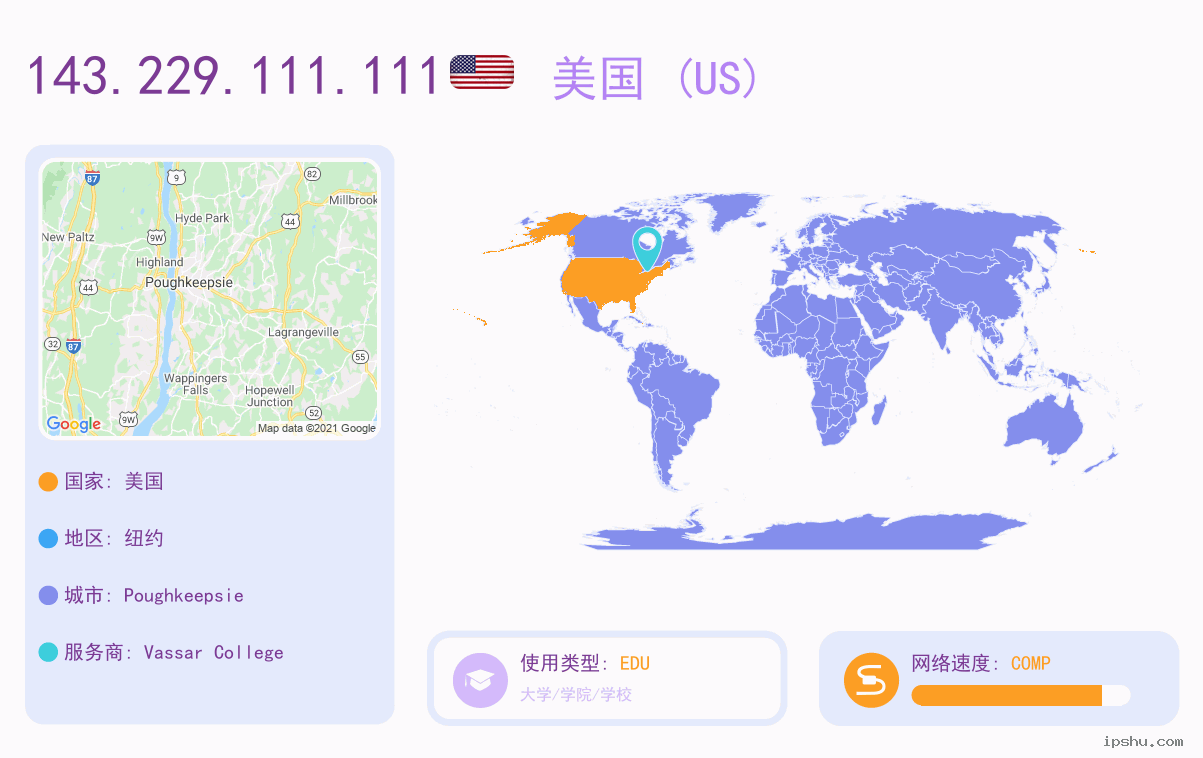 IP:143.229.111.111
