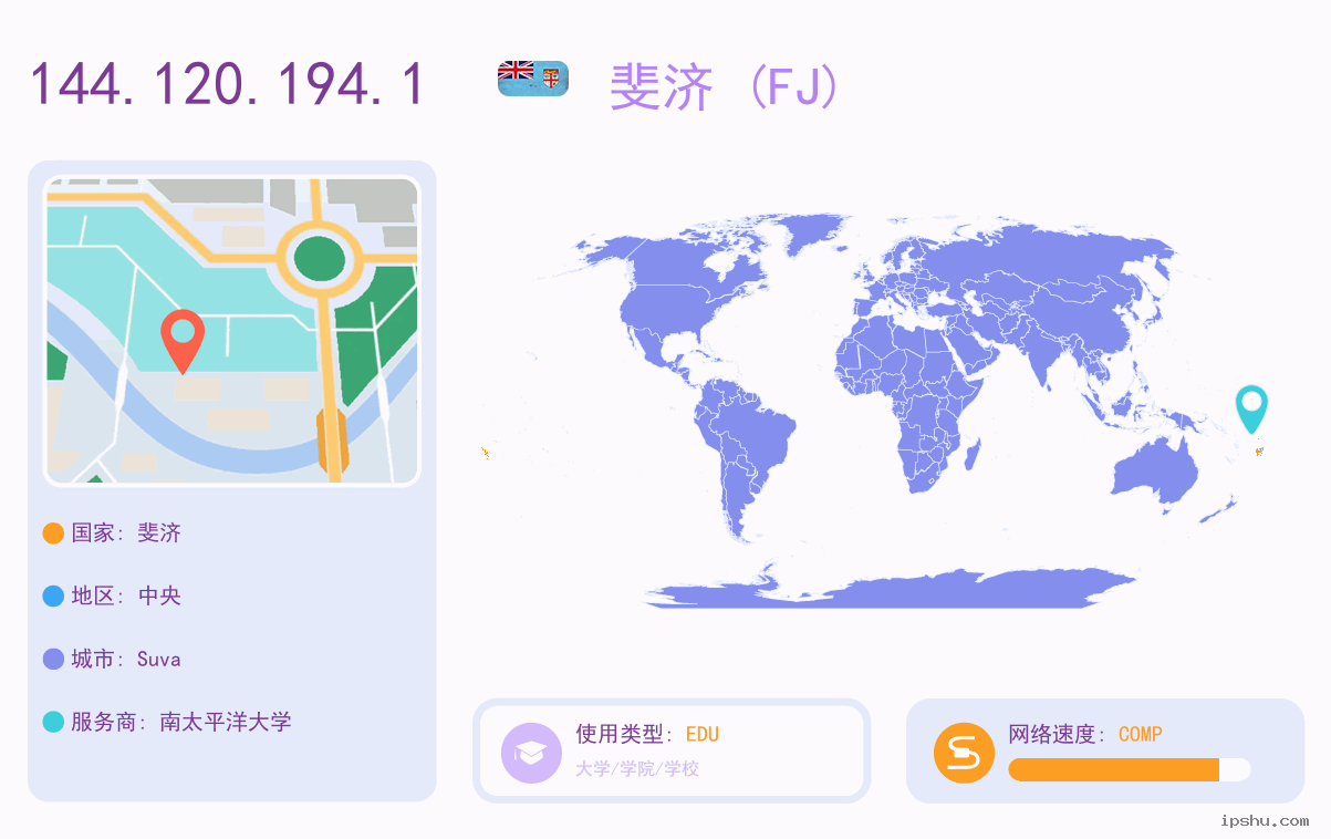 IP:144.120.194