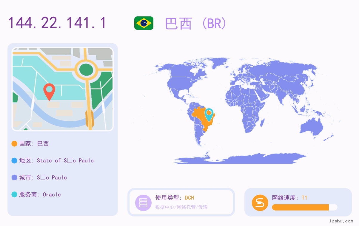 IP:144.22.141