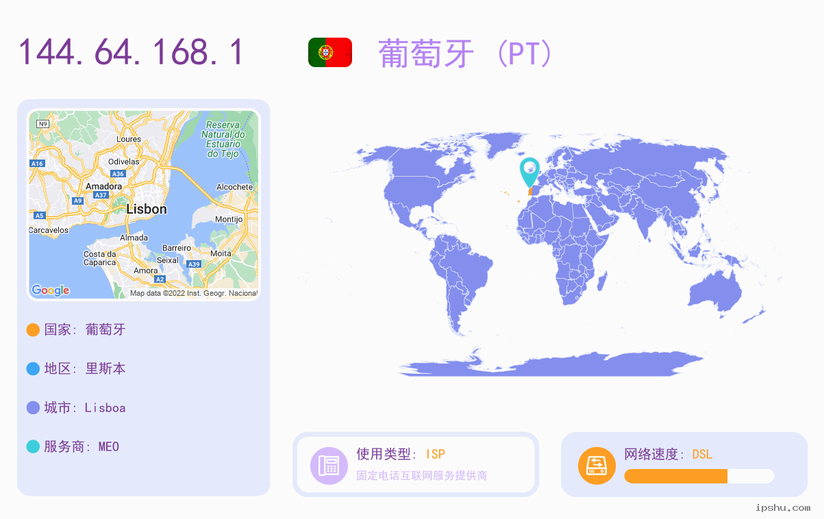 IP:144.64.168