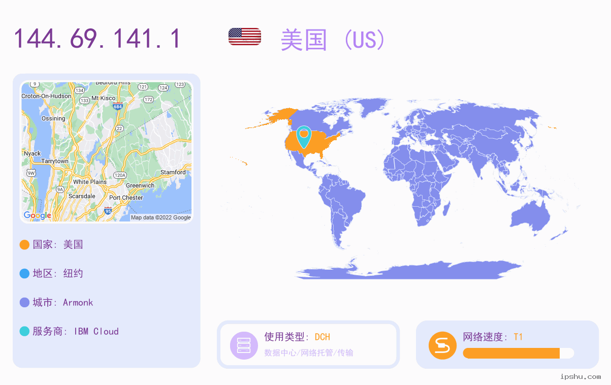 IP:144.69.141