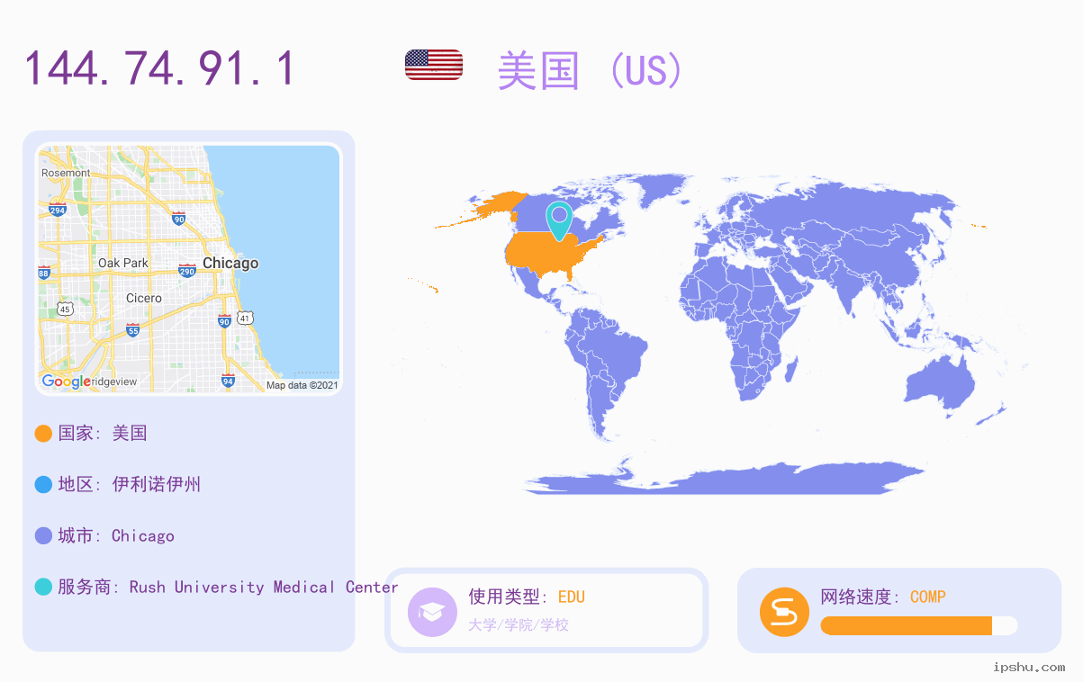 IP:144.74.91