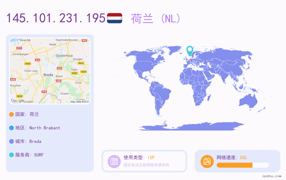 IP:145.101.231.195