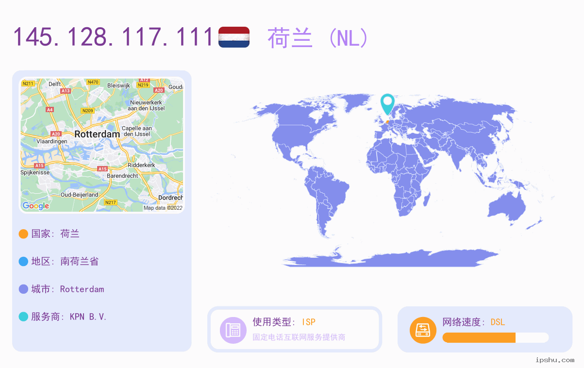 IP:145.128.117.111