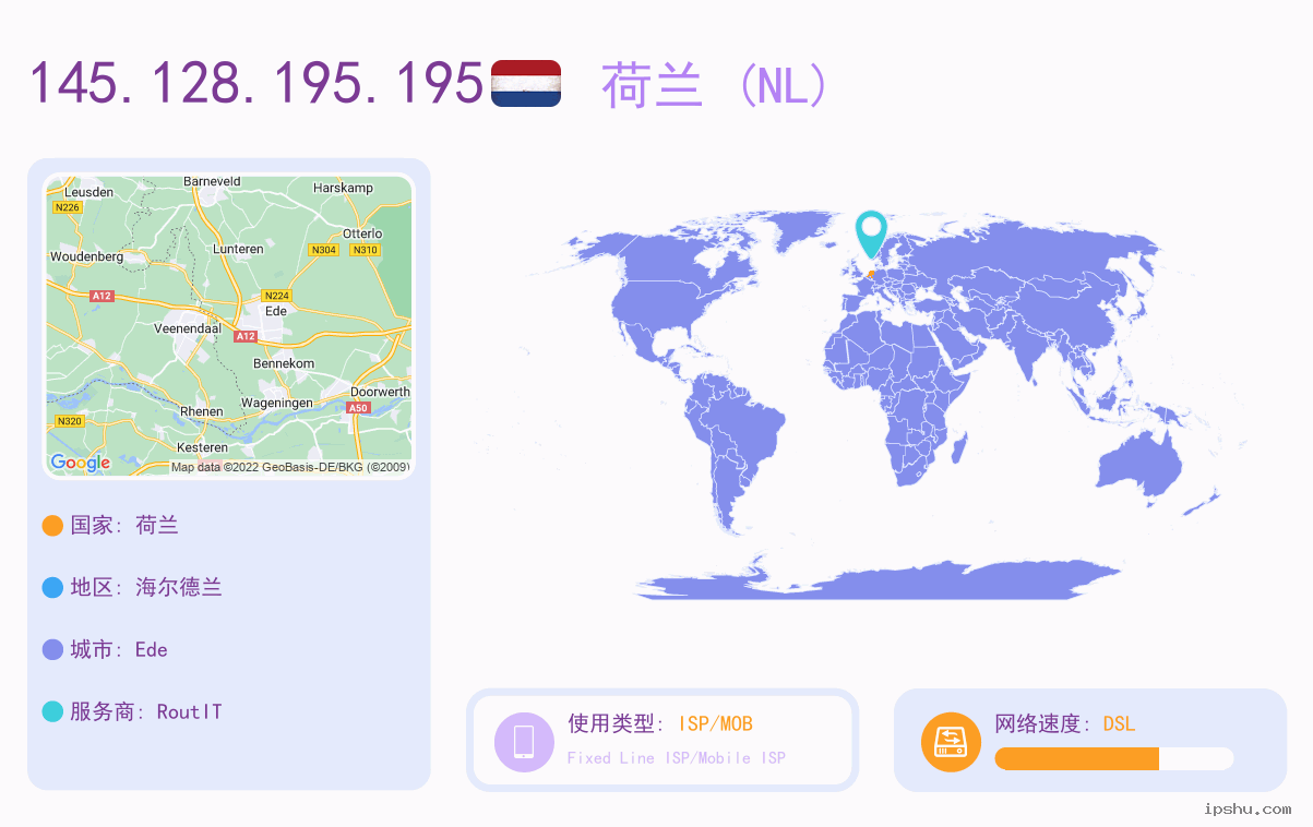 IP:145.128.195.195