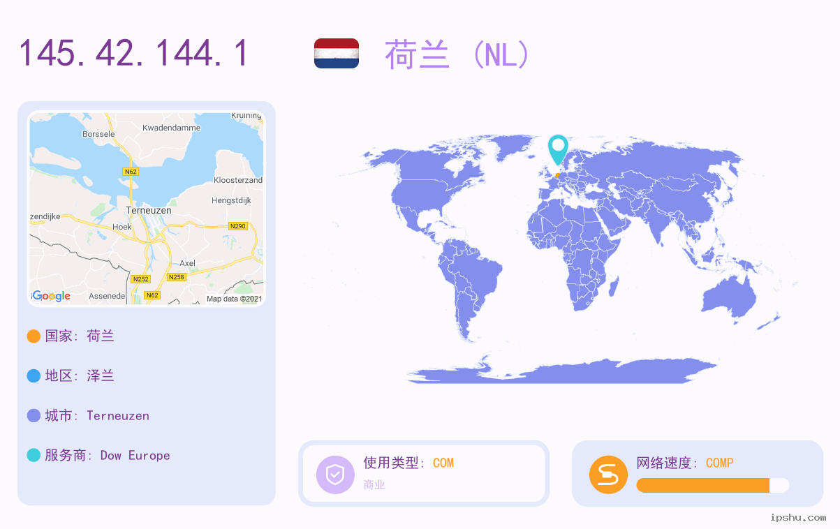 IP:145.42.144