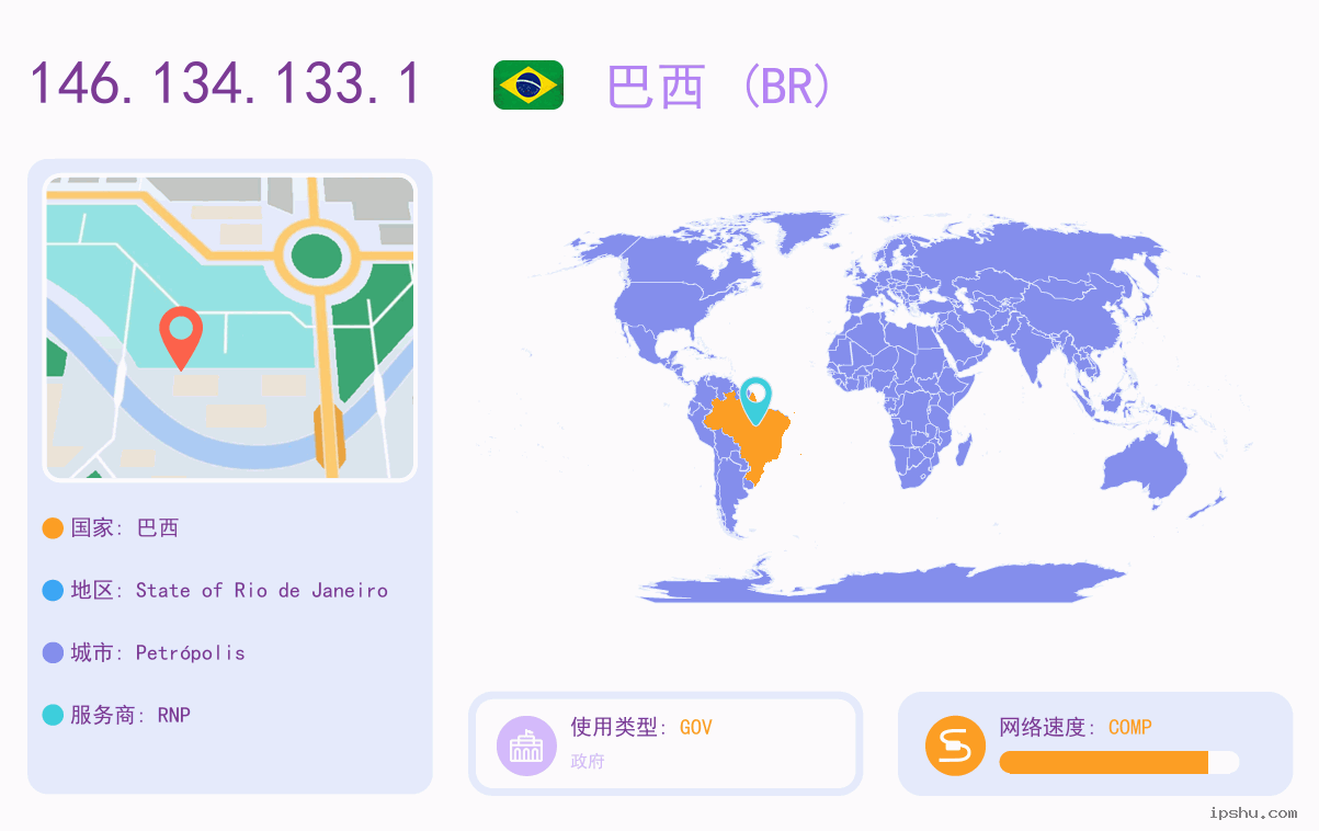 IP:146.134.133