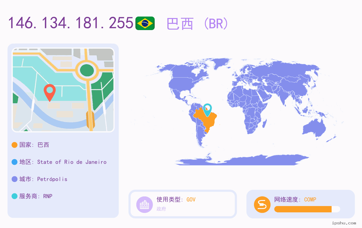 IP:146.134.181.255